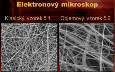 Zdravotnické prostředky NanoEco – popis a uplatnění v klinické praxi